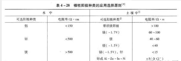 QQ截圖20180910154321